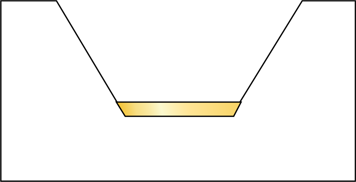Angled Cavity