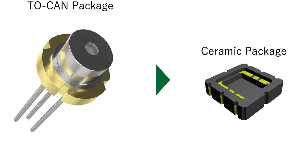 Surface-Mount IR Sensor Package Concept