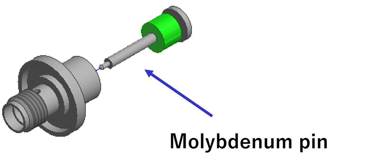 Non-Magnetic Connectors