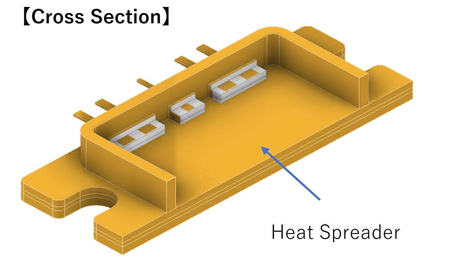 Heat Spreader Metal Options for Ceramic Packages