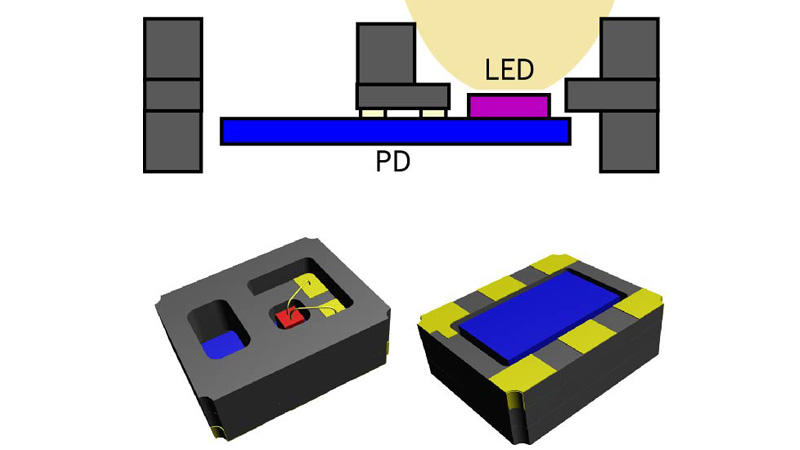 Dual Cavity Structure 2
