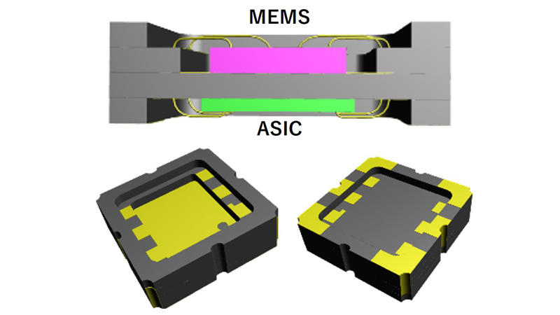 Dual Cavity Structure 3