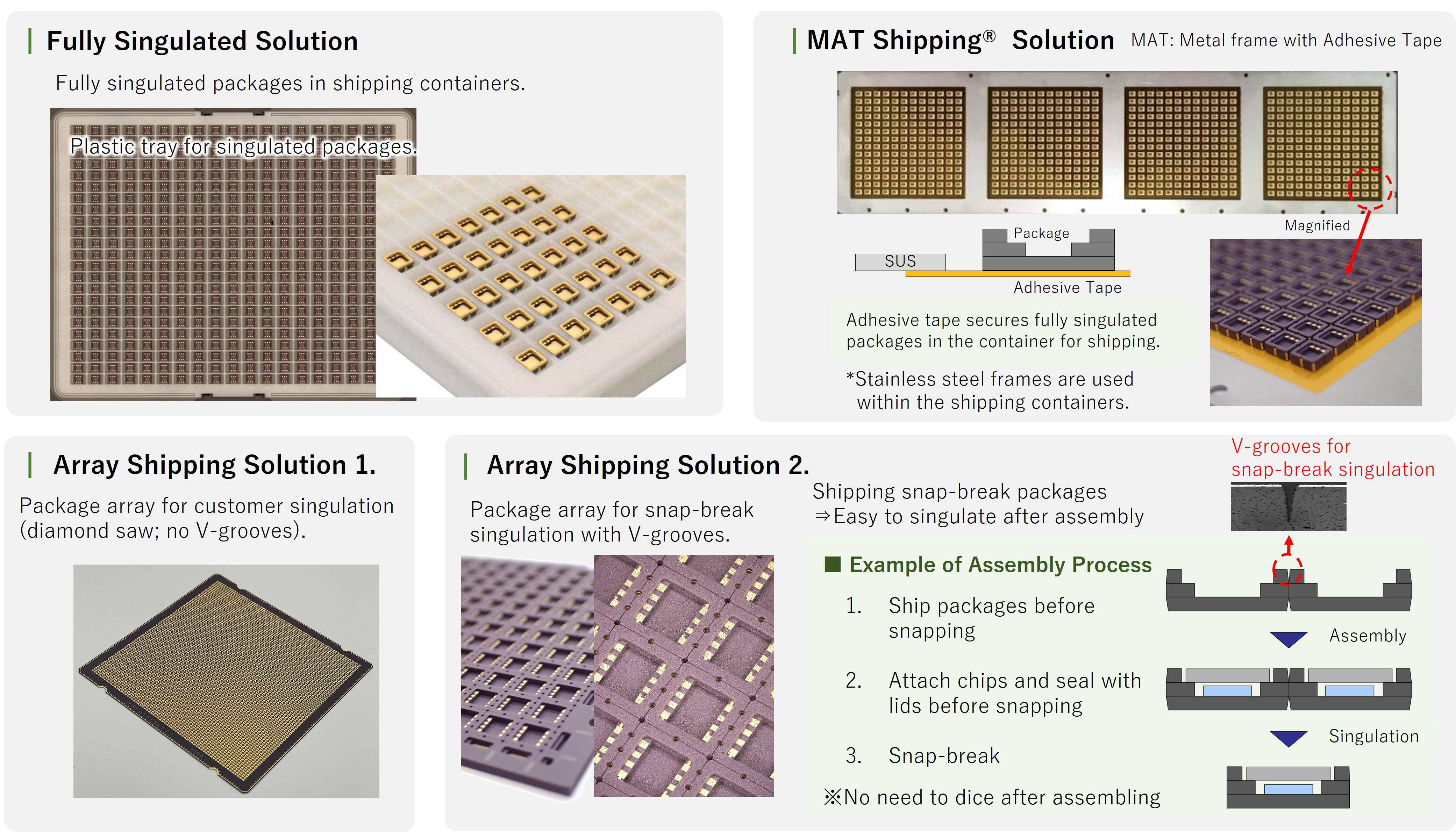 shipping_solution