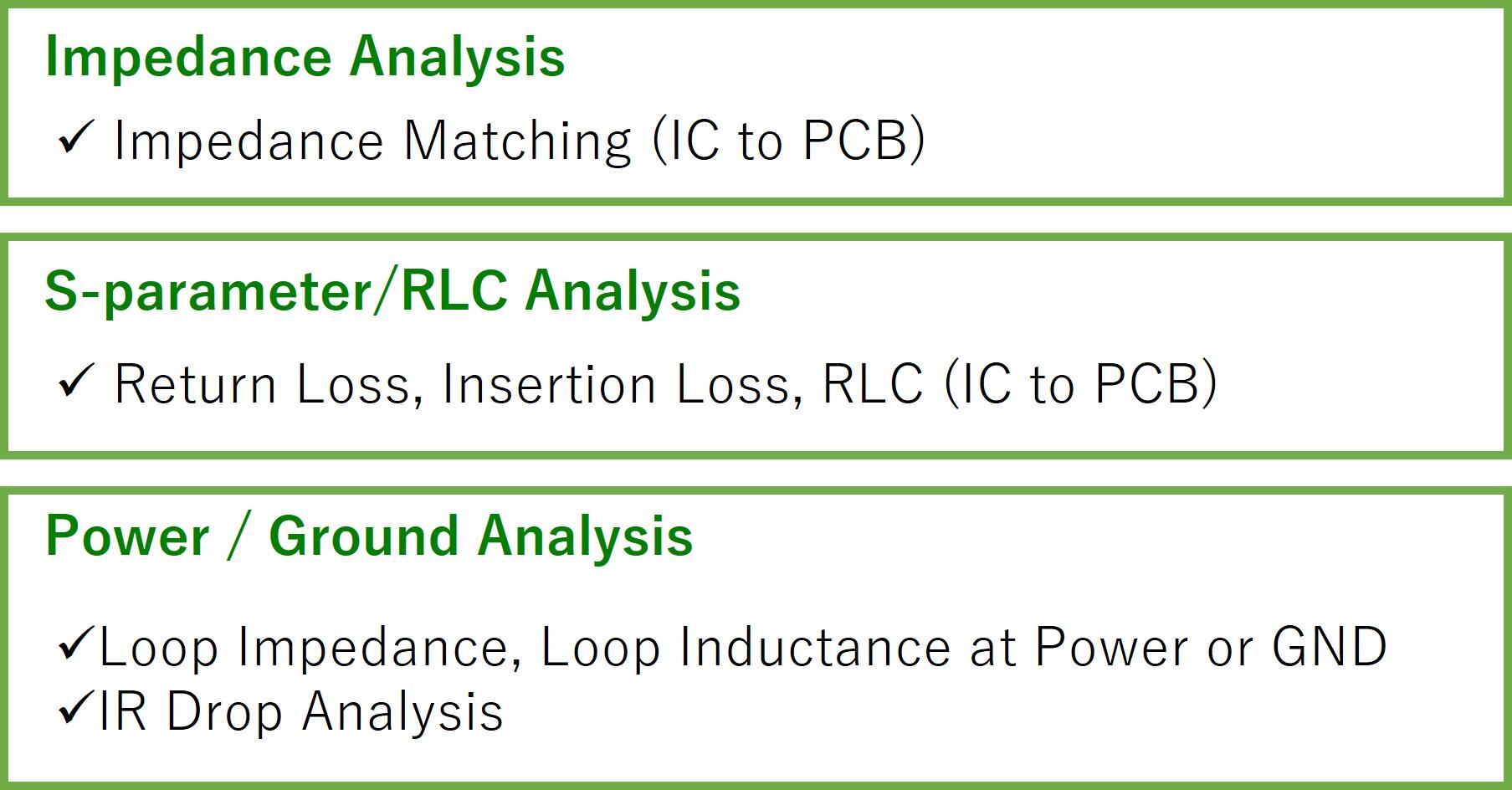 Electrical Simulation Software