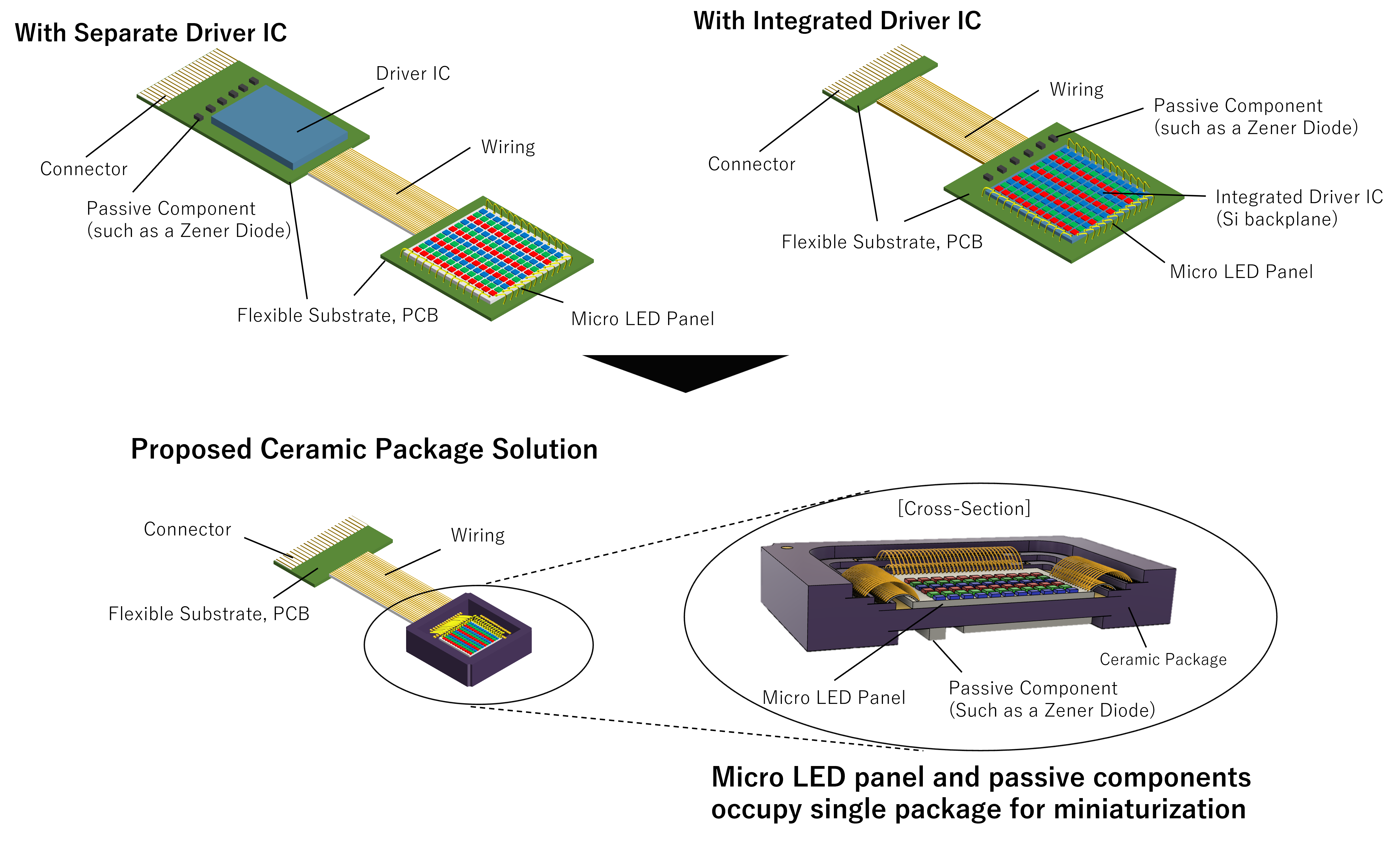 solution01_img02