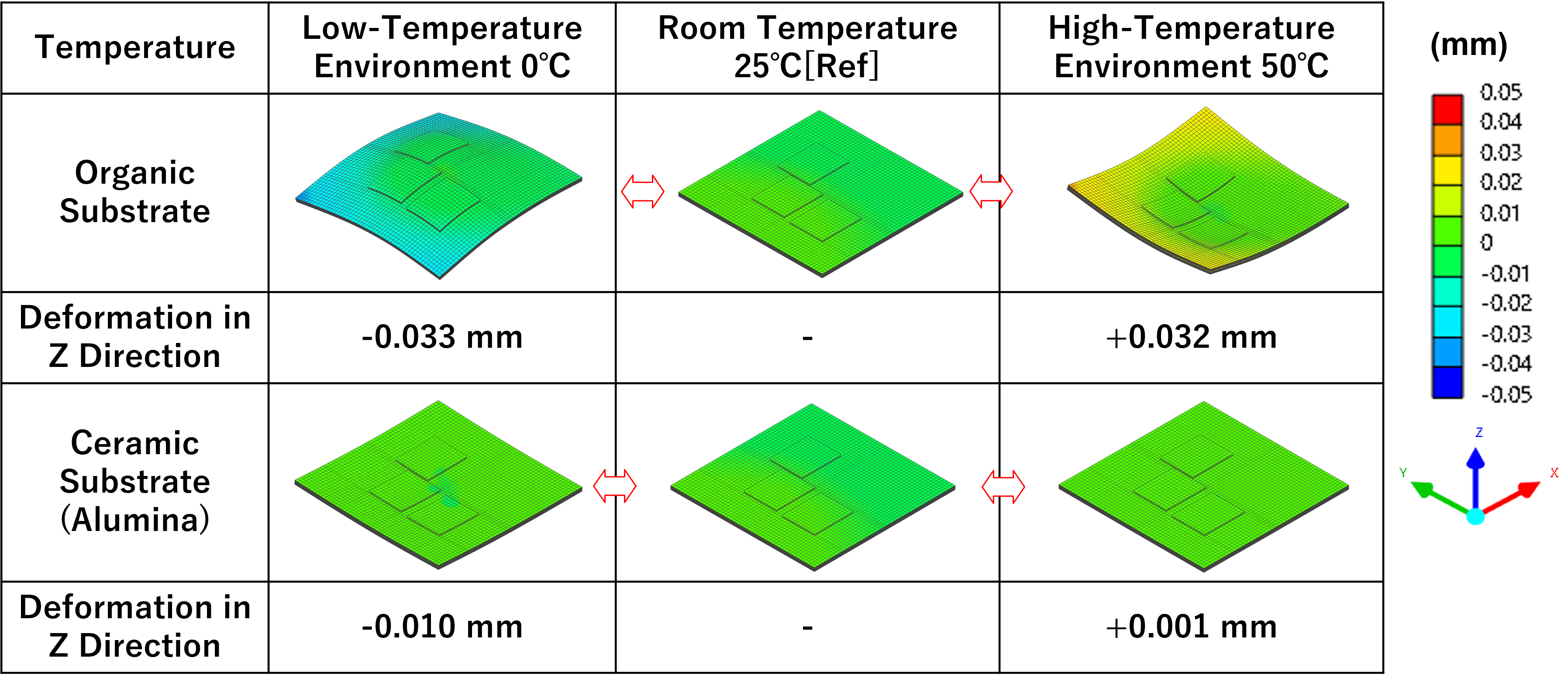 solution03_img02
