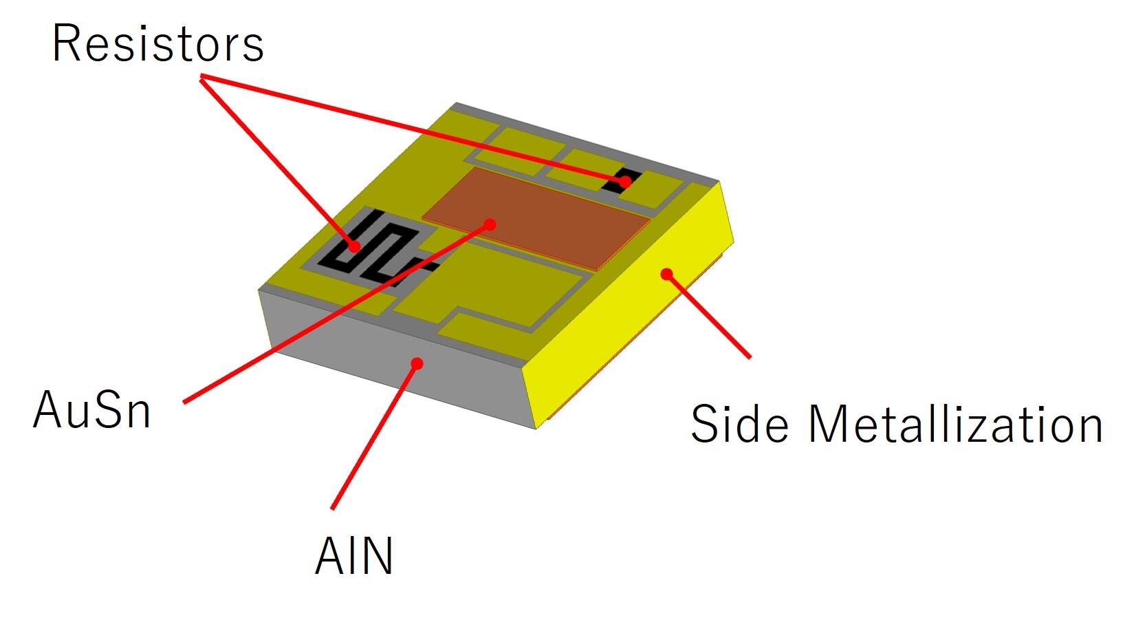 Thin-Film Resistors/Trimming