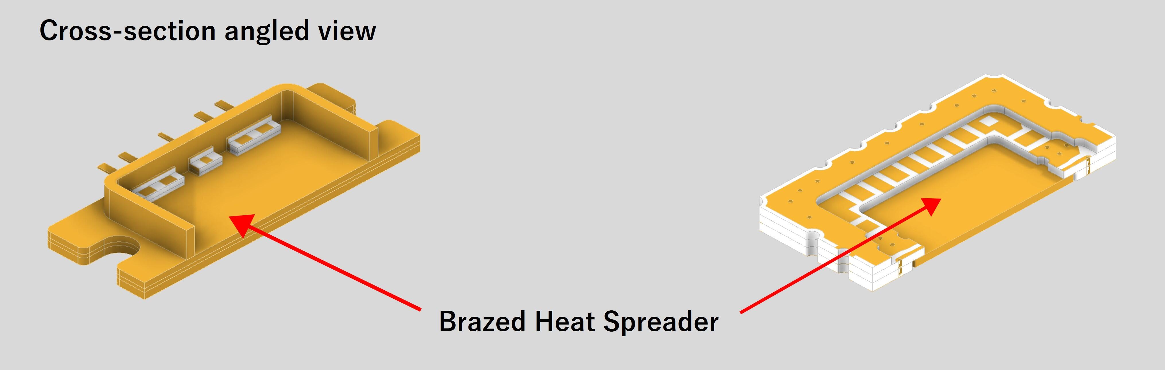 Brazing Metals