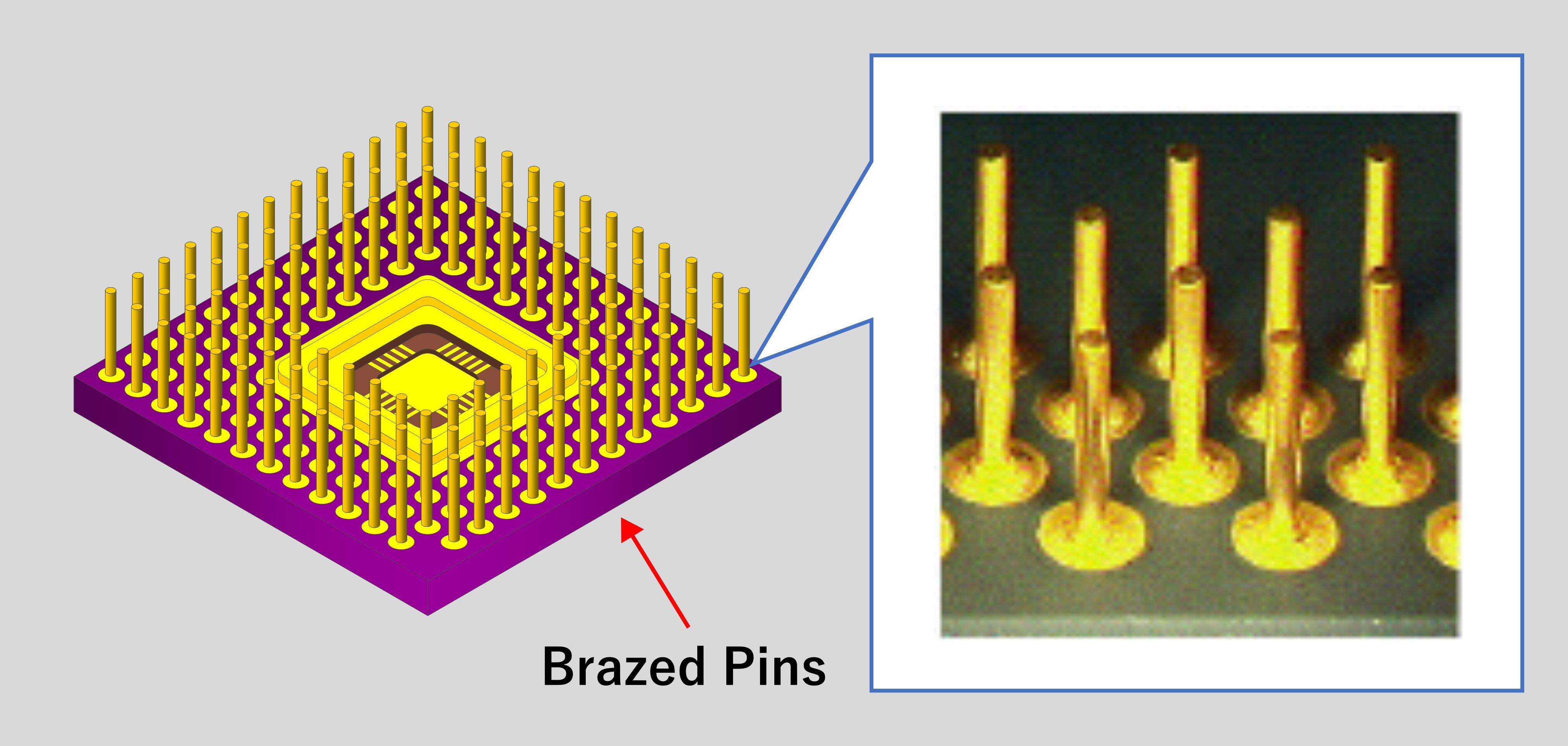 Brazing Metals