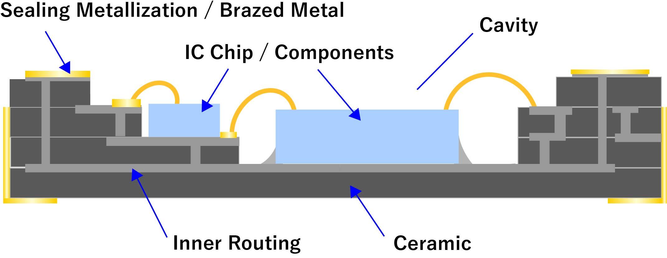 cross_section_img