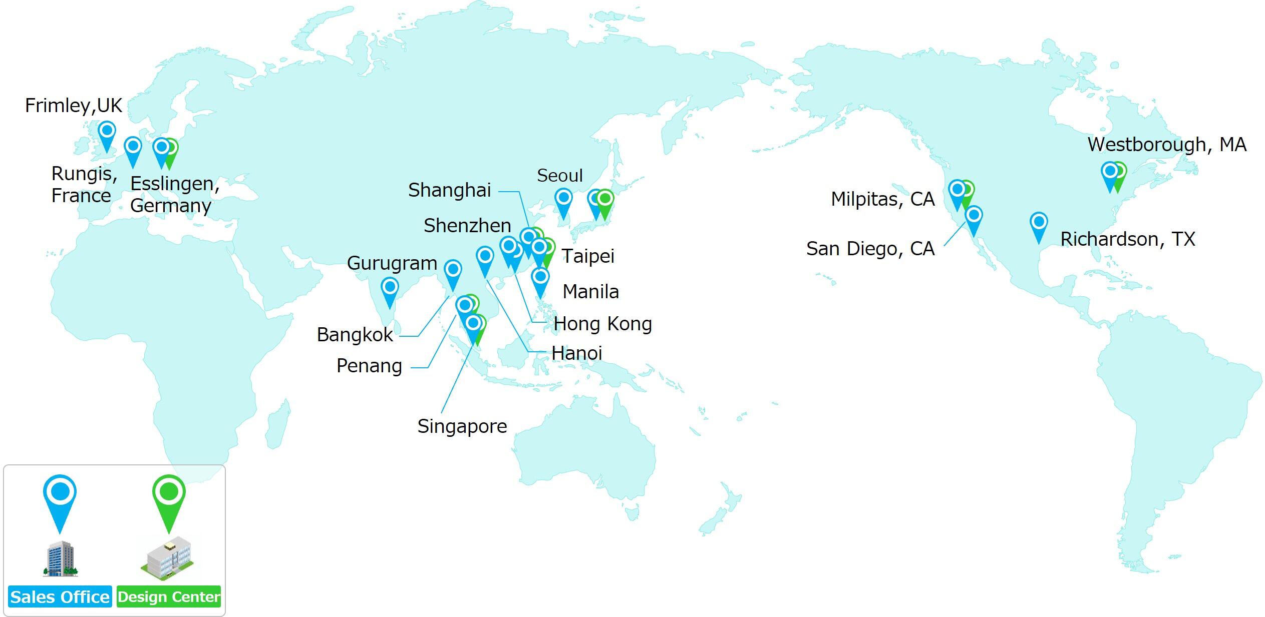 global_sales_office