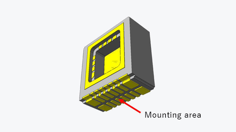 Vertical Mounting Options