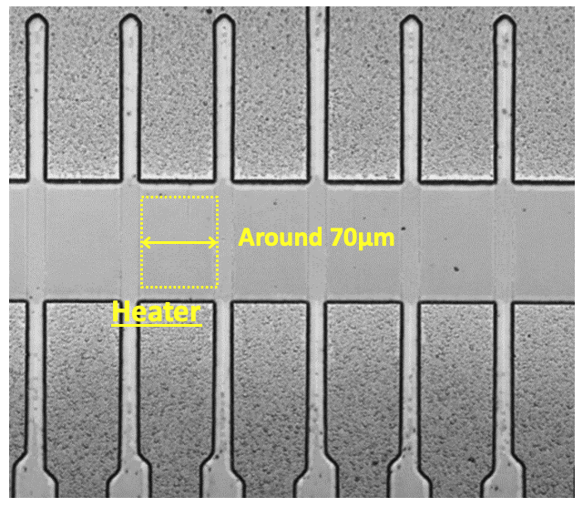 Product Characteristics