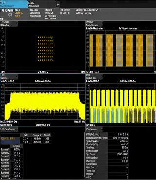 Kyocera's 5G FR2 PHY Development