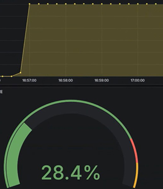 Kyocera's Centralized RAN Development
