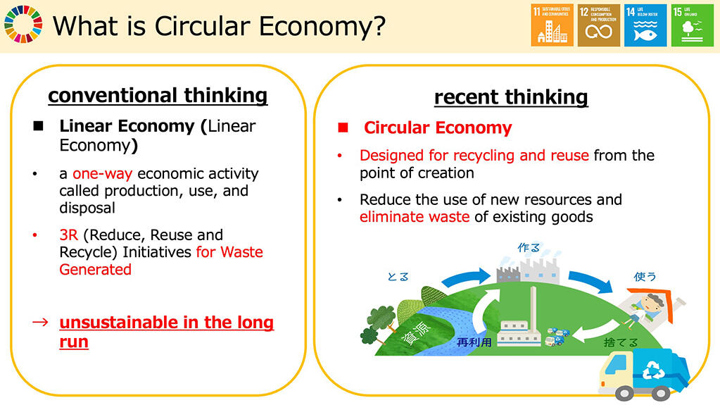 image: Digital educational materials (Materials for the Environment Month) 