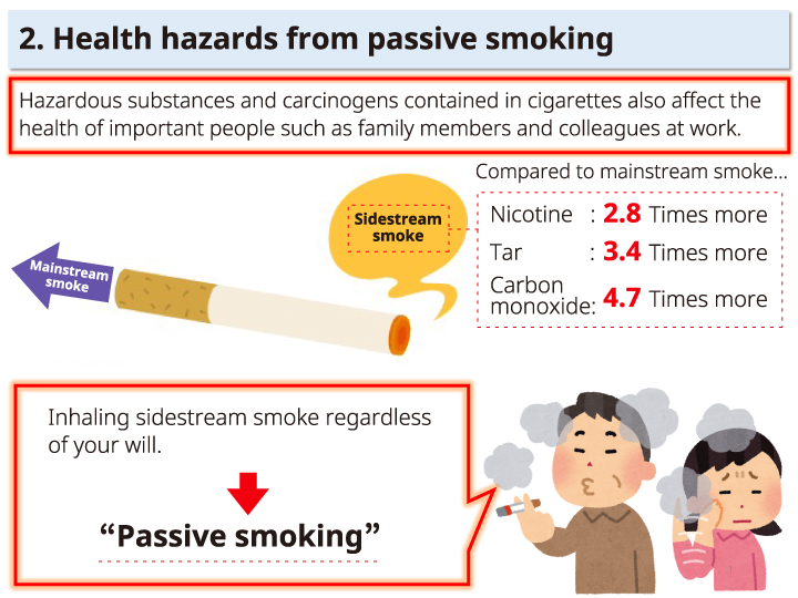 Image: Stop Smoking seminar handout