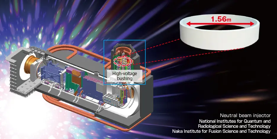 Large alumina ceramic ring used as a high-voltage insulator in a fusion reactor.